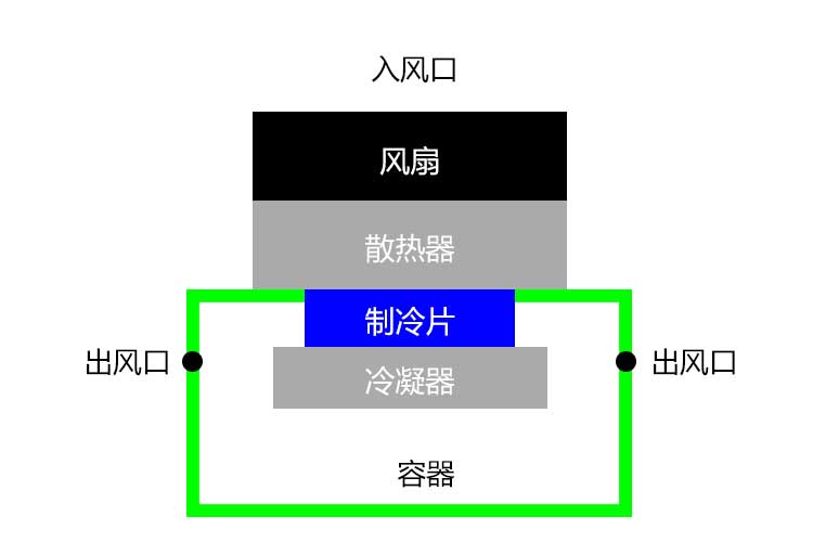 猫咪成人官网结构.jpg
