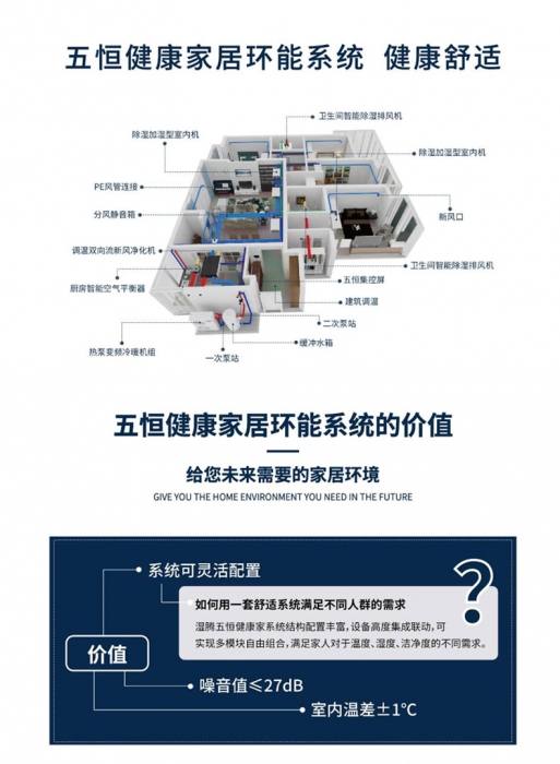 为什么加湿器的效果不明显？