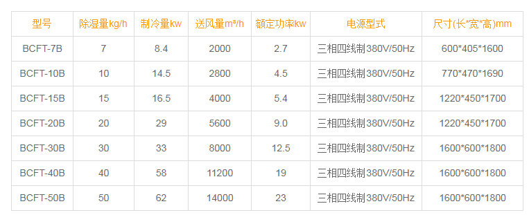 升温型猫咪成人官网