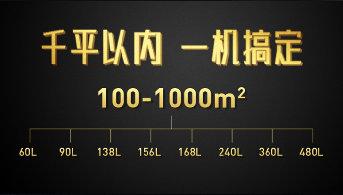 为何怎么除湿都没用？