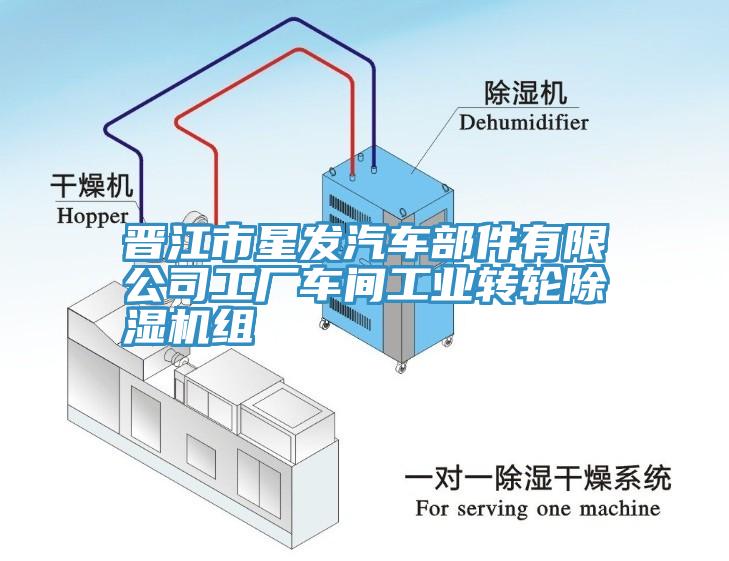 晋江市星发汽车部件有限公司工厂车间工业转轮猫咪成人官网组