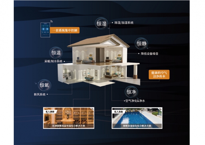 为什么夏天凹印生产要用猫咪成人官网控湿？