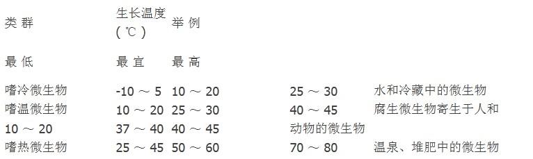 为什么要使用猫咪成人官网