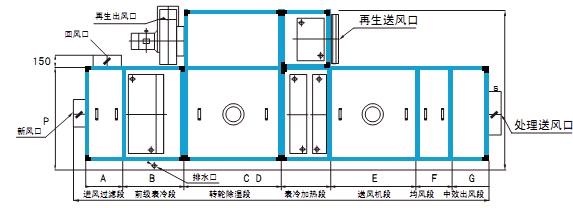 转轮猫咪成人官网功能段