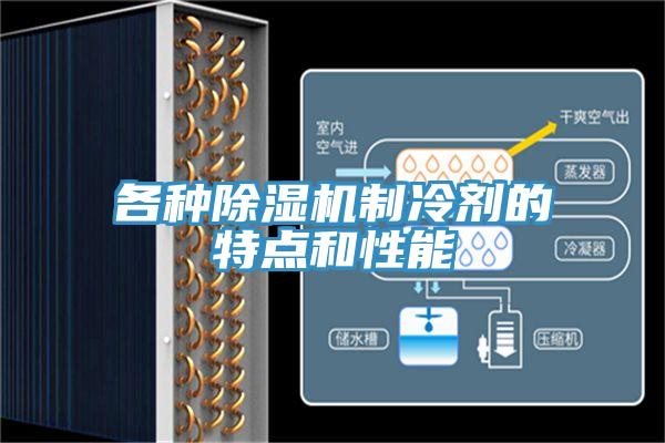 各种猫咪成人官网制冷剂的特点和性能