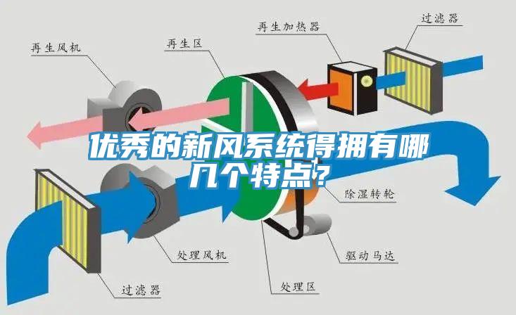 优秀的新风系统得拥有哪几个特点？