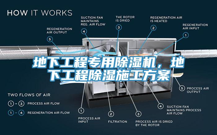 地下工程专用猫咪成人官网，地下工程除湿施工方案