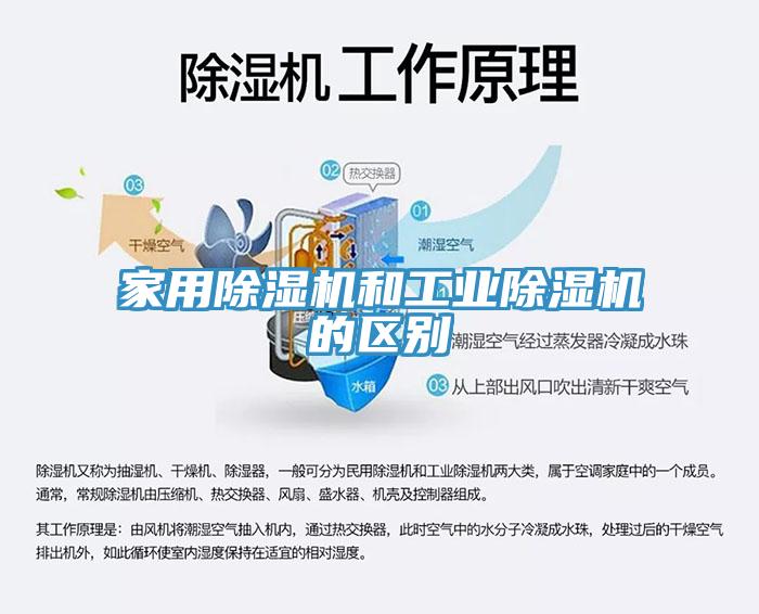 家用猫咪成人官网和工业猫咪成人官网的区别