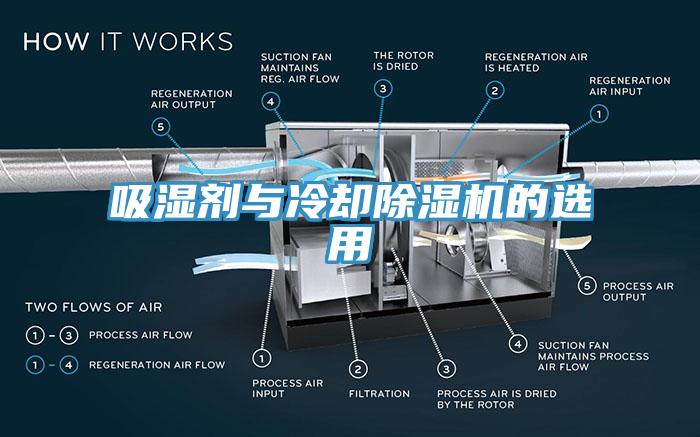 吸湿剂与冷却猫咪成人官网的选用
