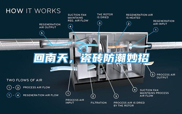 回南天，瓷砖防潮妙招