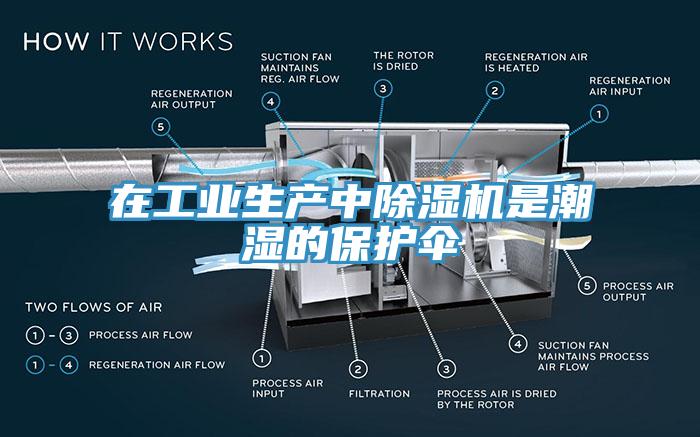 在工业生产中猫咪成人官网是潮湿的保护伞