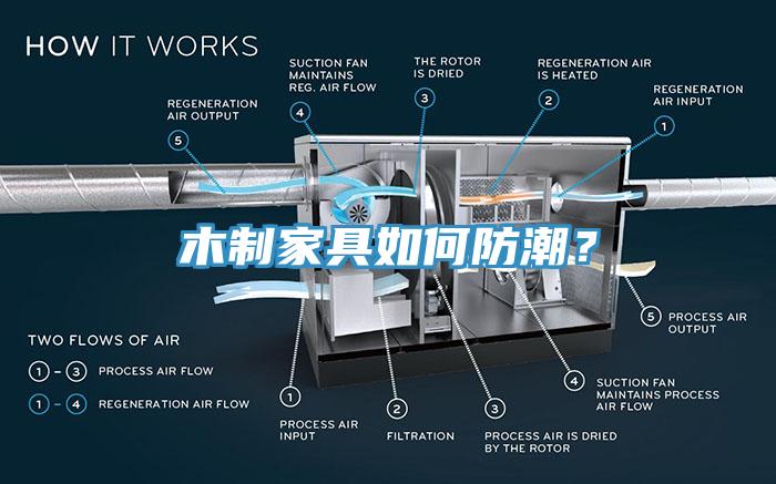 木制家具如何防潮？