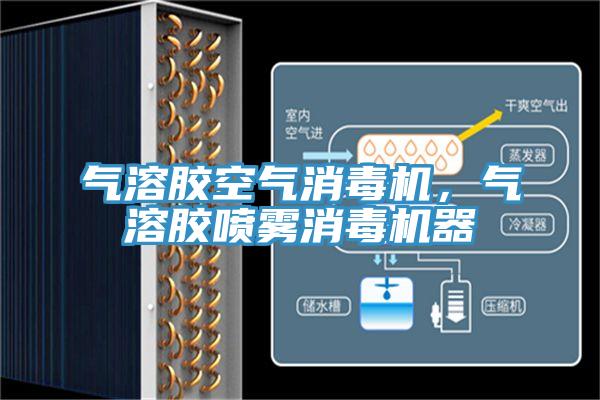 气溶胶空气消毒机，气溶胶喷雾消毒机器