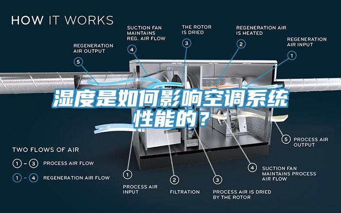 湿度是如何影响空调系统性能的？