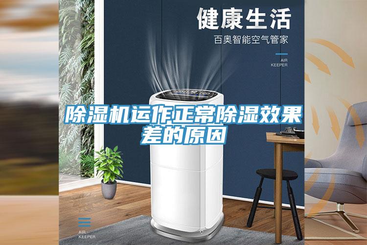 猫咪成人官网运作正常除湿效果差的原因