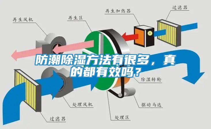 防潮除湿方法有很多，真的都有效吗？