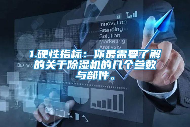 1.硬性指标：你最需要了解的关于猫咪成人官网的几个参数与部件。
