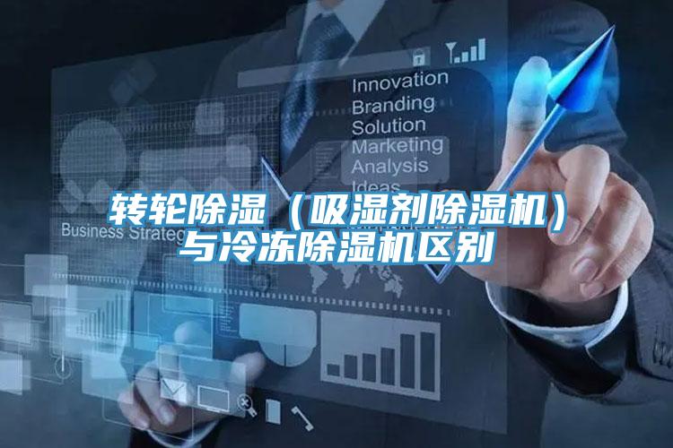 转轮除湿（吸湿剂猫咪成人官网）与冷冻猫咪成人官网区别