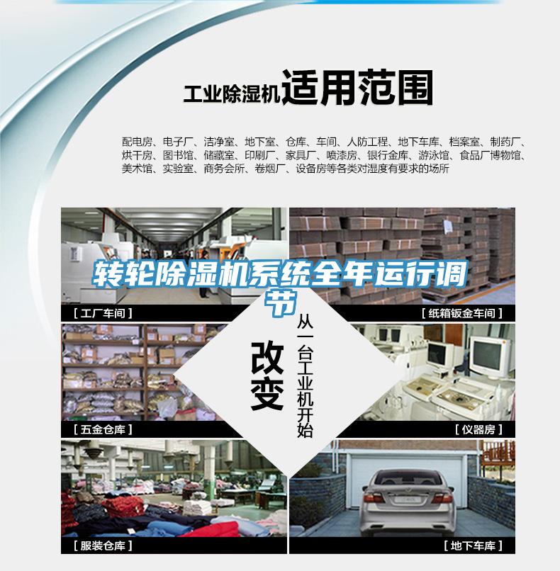 转轮猫咪成人官网系统全年运行调节