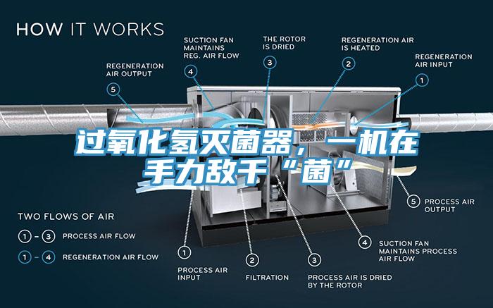 过氧化氢灭菌器，一机在手力敌千“菌”