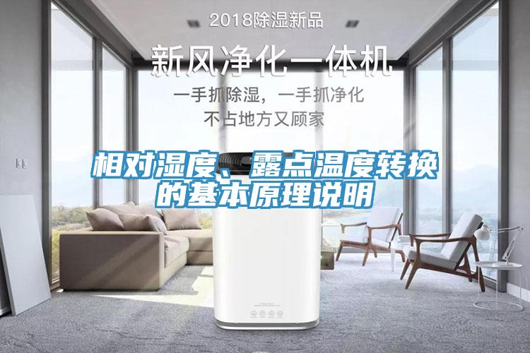 相对湿度、露点温度转换的基本原理说明