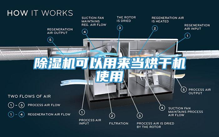 猫咪成人官网可以用来当烘干机使用