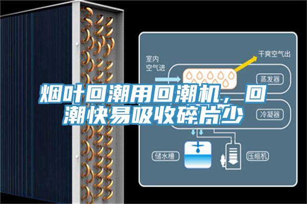 烟叶回潮用回潮机，回潮快易吸收碎片少