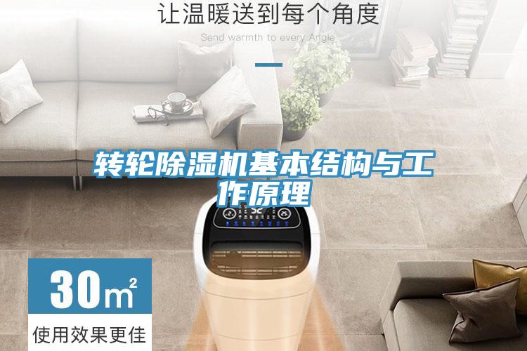 转轮猫咪成人官网基本结构与工作原理