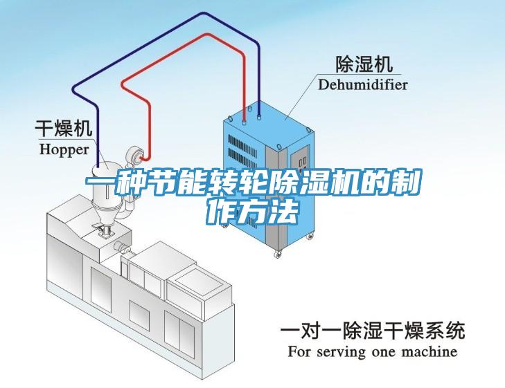 一种节能转轮猫咪成人官网的制作方法