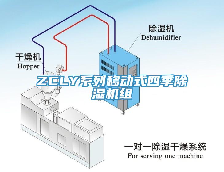 ZCLY系列移动式四季猫咪成人官网组