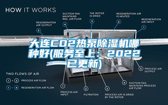 大连CO2热泵猫咪成人官网哪种好(服务至上：2022已更新)