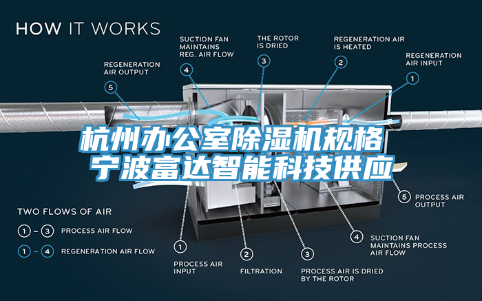 杭州办公室猫咪成人官网规格 宁波富达智能科技供应