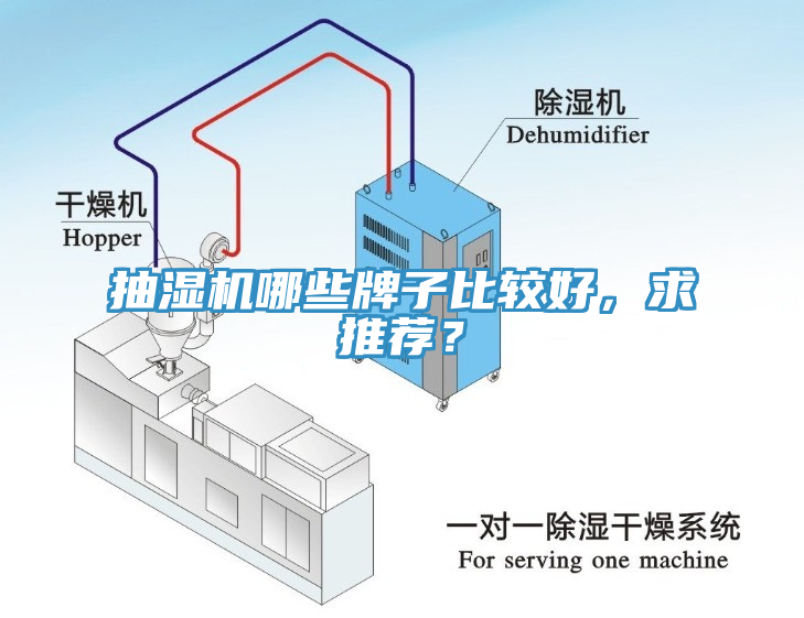 抽湿机哪些牌子比较好，求推荐？