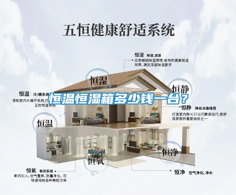 恒温恒湿箱多少钱一台？