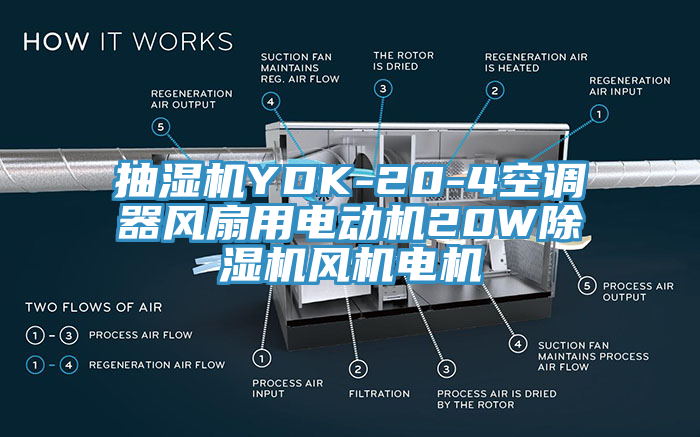 抽湿机YDK-20-4空调器风扇用电动机20W猫咪成人官网风机电机