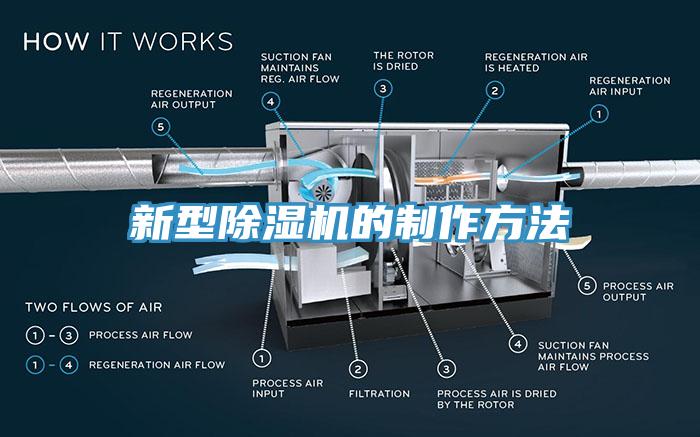 新型猫咪成人官网的制作方法