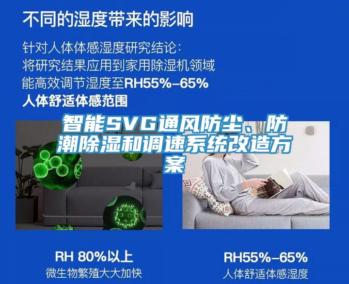 智能SVG通风防尘、防潮除湿和调速系统改造方案