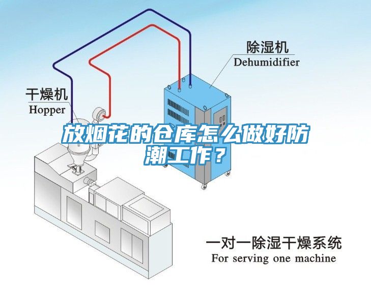 放烟花的仓库怎么做好防潮工作？