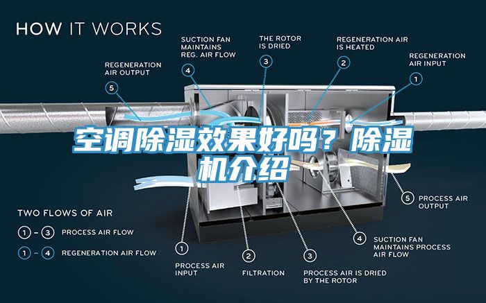 空调除湿效果好吗？猫咪成人官网介绍