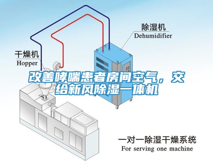 改善哮喘患者房间空气，交给新风除湿一体机