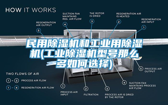 民用猫咪成人官网和工业用猫咪成人官网(工业猫咪成人官网型号那么多如何选择)