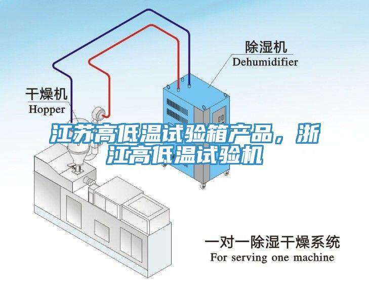 江苏高低温试验箱产品，浙江高低温试验机