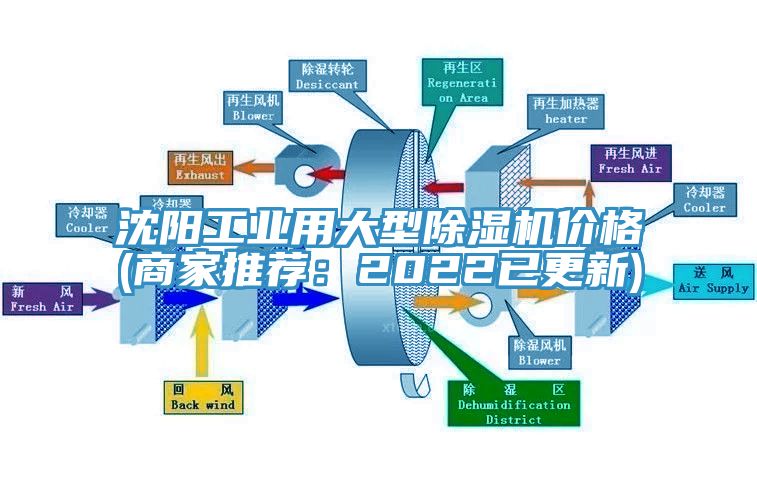 沈阳工业用大型猫咪成人官网价格(商家推荐：2022已更新)