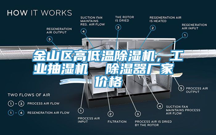 金山区高低温猫咪成人官网，工业抽湿机  除湿器厂家 价格