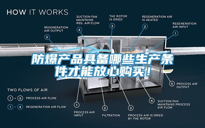 防爆产品具备哪些生产条件才能放心购买！