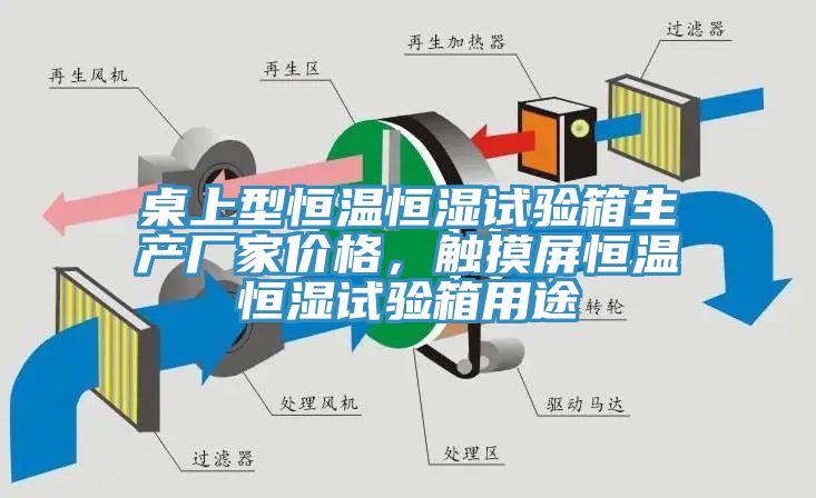 桌上型恒温恒湿试验箱生产厂家价格，触摸屏恒温恒湿试验箱用途