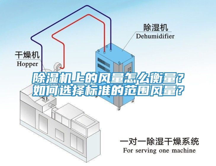 猫咪成人官网上的风量怎么衡量？如何选择标准的范围风量？
