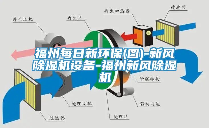 福州每日新环保(图)-新风猫咪成人官网设备-福州新风猫咪成人官网