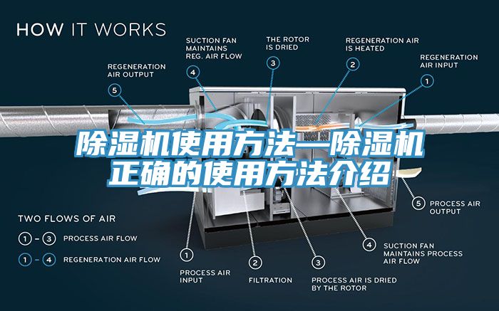 猫咪成人官网使用方法—猫咪成人官网正确的使用方法介绍