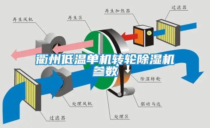 衢州低温单机转轮猫咪成人官网参数